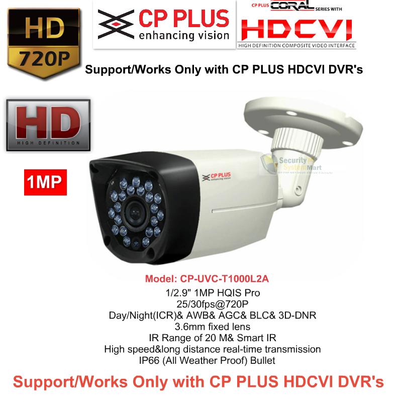 cp plus camera wholesale price